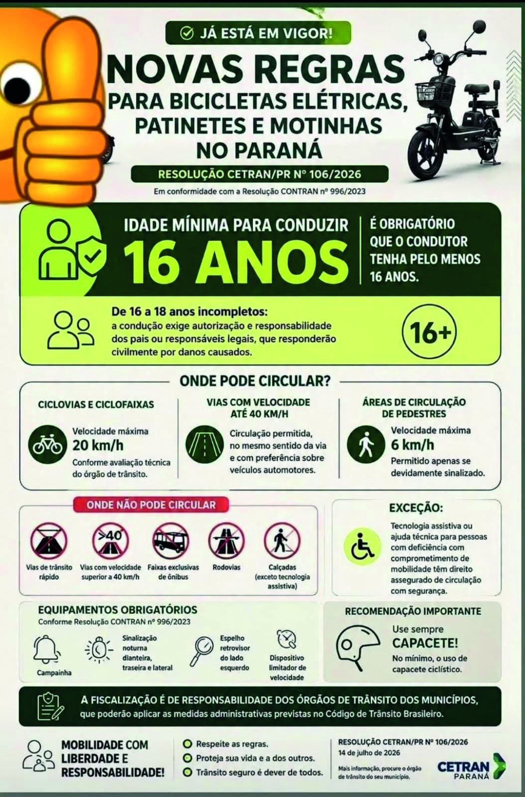 elétricos (1)