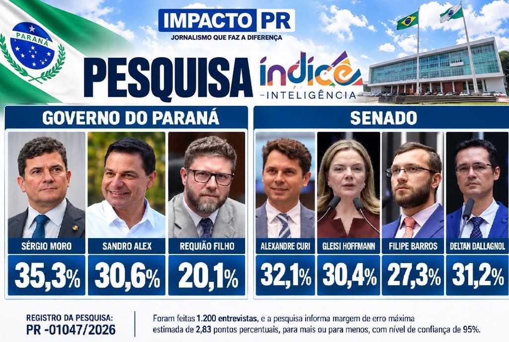 PESQUISA